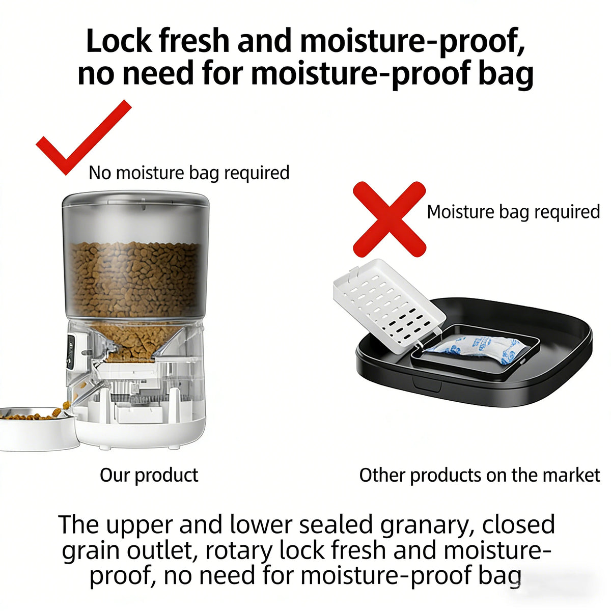 Smart 4L Pet Feeder Automatic Cat&Dog Food Dispenser Timed and Quantitative Control Anti Food Jamming&Insect Prevention Design