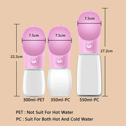 Portable Dog Water Bottle – Leak-Resistant, Built-in Bowl.