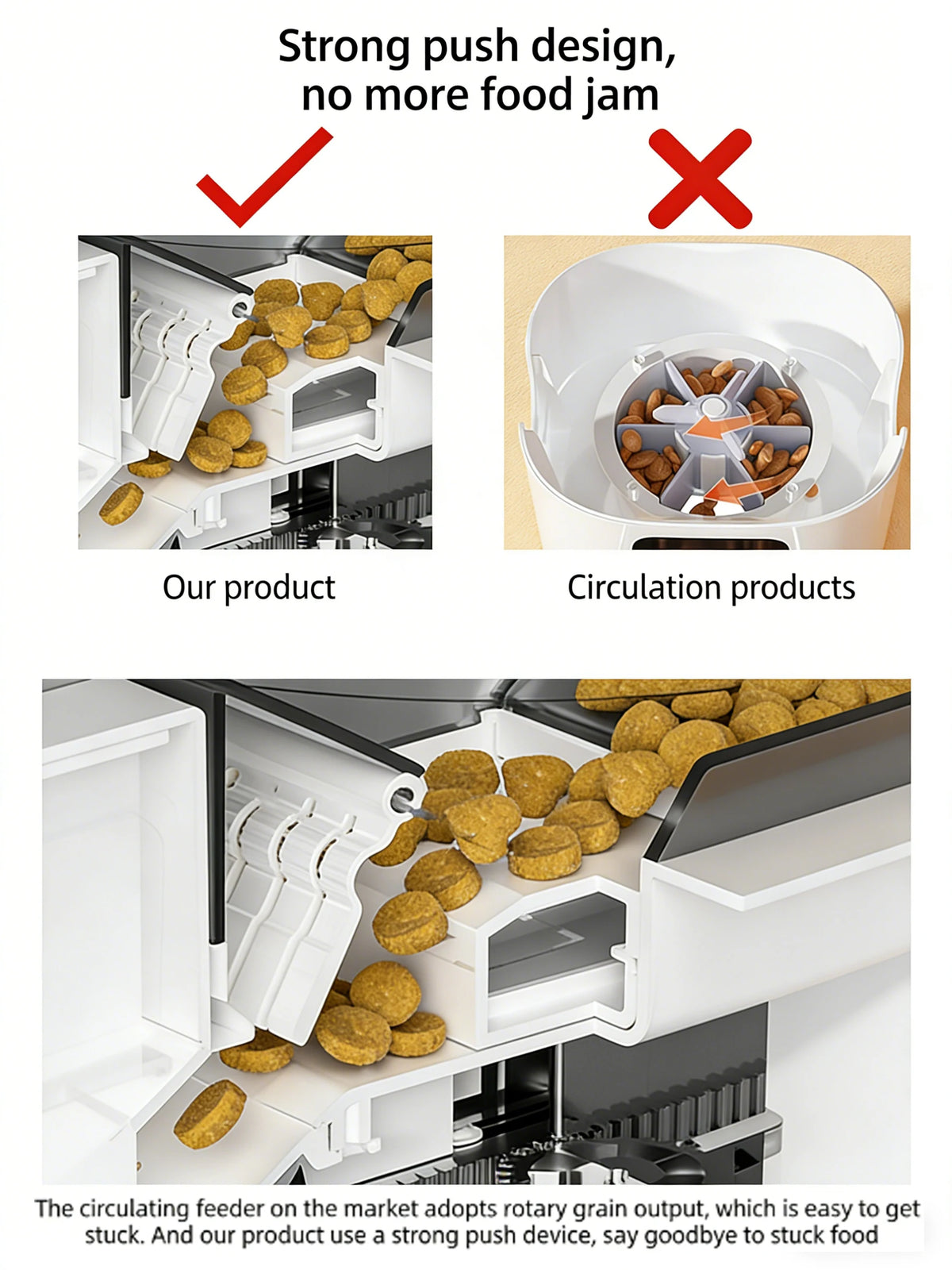 Smart 4L Pet Feeder Automatic Cat&Dog Food Dispenser Timed and Quantitative Control Anti Food Jamming&Insect Prevention Design