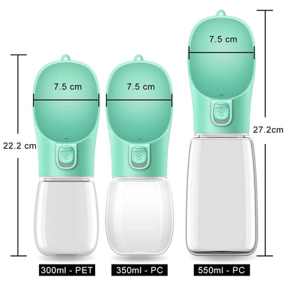 Portable Dog Water Bottle – Leak-Resistant, Built-in Bowl.
